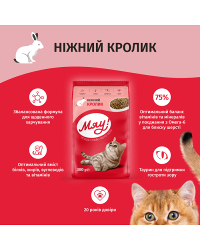 Сухий корм для котів Мяу з кроликом 300 г