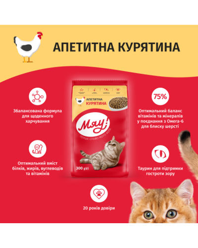 Сухий корм для котів Мяу зі смаком курки 300 г