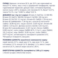 Сухий корм для собак усіх порід Club 4 Paws з ягнятком та рисом 14 кг