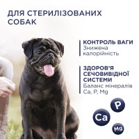 Сухий корм для собак малих порід Club 4 Paws контроль ваги з індичкою 5 кг