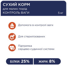 Сухой корм для собак малых пород Club 4 Paws контроль веса с индейкой 5 кг