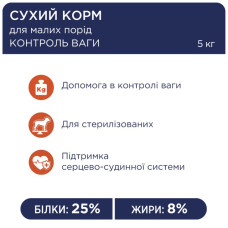 Сухой корм для собак малых пород Club 4 Paws контроль веса с индейкой 5 кг