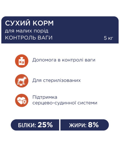Сухий корм для собак малих порід Club 4 Paws контроль ваги з індичкою 5 кг