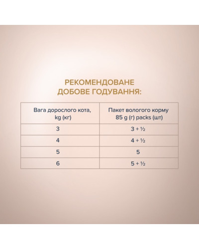 Вологий корм для котів Club 4 Paws Selection з кроликом та індичкою в соусі 80 г