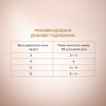 Влажный корм для котов Club 4 Paws Selection с телятиной и овощами в желе 80 г