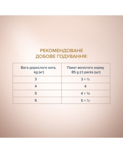 Вологий корм для котів Club 4 Paws Selection з телятиною та овочами в желе 80 г