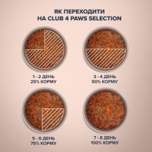 Влажный корм для котов Club 4 Paws Selection с телятиной и овощами в желе 80 г