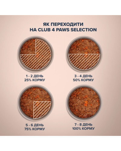 Вологий корм для котів Club 4 Paws Selection з телятиною та овочами в желе 80 г