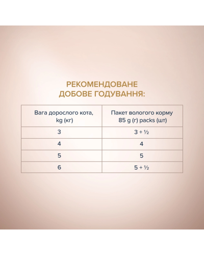 Влажный корм для котов Club 4 Paws Selection полоски с кроликом в соусе 85 г