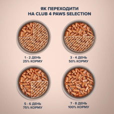 Вологий корм для котів Club 4 Paws Selection смужки з куркою у соусі 85 г
