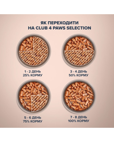 Влажный корм для котов Club 4 Paws Selection полоски с курицей в соусе 85 г