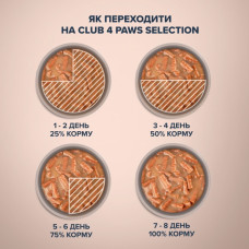 Влажный корм для котов Club 4 Paws Premium полоски с говядиной в крем супе из брокколи 85 г