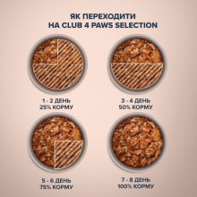 Вологий корм для собак малих порід Club 4 Paws Selection з яловичиною та овочами у соусі 85 г