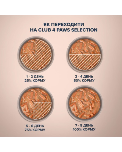 Вологий корм для котів Club 4 Paws Premium смужки з індичкою в крем супі з моркви 85 г