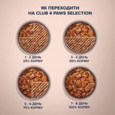 Вологий корм для собак малих порід Club 4 Paws Selection з лососем та макрелью в соусі 85 г