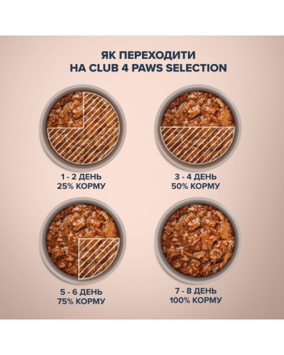 Влажный корм для собак малых пород Club 4 Paws Selection с лососем и макрелью в соусе 85 г