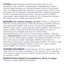 Сухой корм для собак крупных пород Club 4 Paws с уткой 14 кг