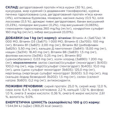 Сухий корм для собак великих порід Club 4 Paws з качкою 14 кг