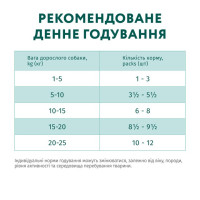 Вологий корм для собак OptiMeal Adult з кроликом та чорницею в соусі 100 г