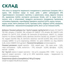 Влажный корм для собак OptiMeal Adult с лососем и голубикой в соусе 100 г