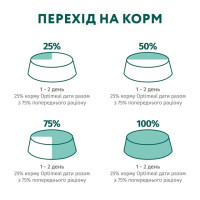 Вологий корм для собак OptiMeal Adult з лососем та голубкою в соусі 100 г