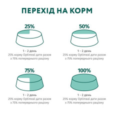 Вологий корм для собак OptiMeal Adult з лососем та голубкою в соусі 100 г