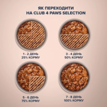 Влажный корм для котов Club 4 Paws Selection с курицей и телятиной в соусе 80 г