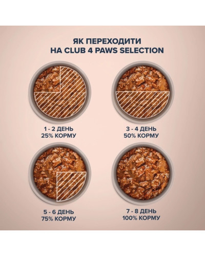 Вологий корм для котів Club 4 Paws Selection з куркою та телятиною в соусі 80 г