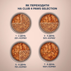 Вологий корм для котів Club 4 Paws Selection з оселедцем та салакою в желе 80 г
