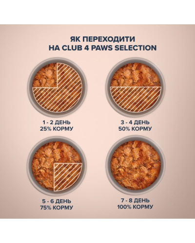 Вологий корм для котів Club 4 Paws Selection з оселедцем та салакою в желе 80 г