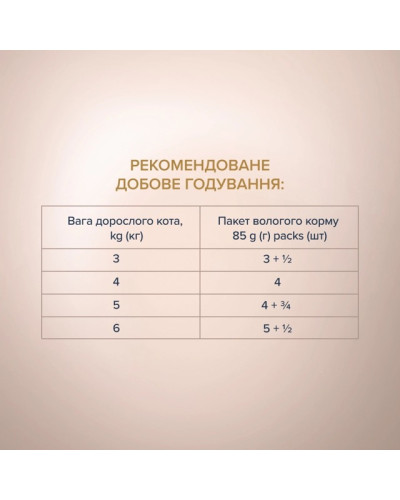 Вологий корм для котів Club 4 Paws Selection з оселедцем та салакою в желе 80 г