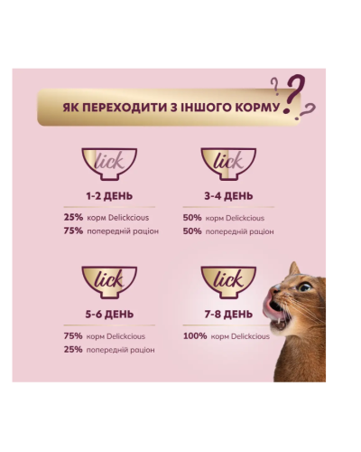 Суп для котів Delickcious з м'ясом курки, шинкою та шпинатом 80 г