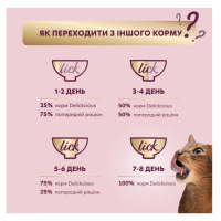 Суп для котів Delickcious з тунцем, кукурудзою та зеленим горошком 80 г