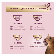 Суп для котів Delickcious з тунцем, кукурудзою та зеленим горошком 80 г
