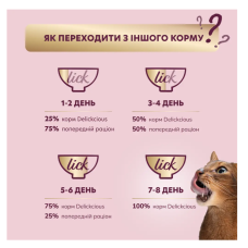 Суп для котів Delickcious з тунцем, кукурудзою та зеленим горошком 80 г