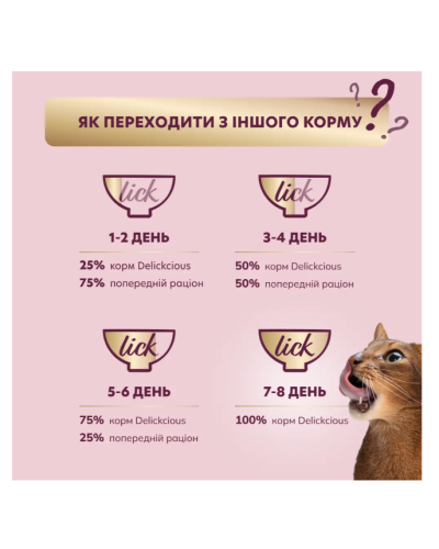 Суп для котів Delickcious з тунцем, кукурудзою та зеленим горошком 80 г