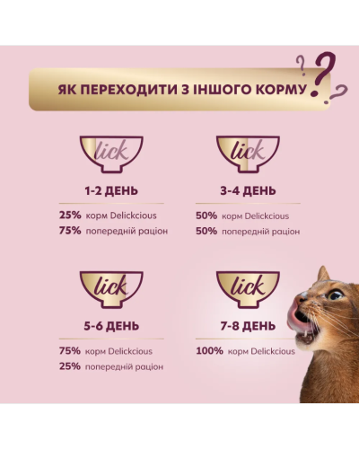 Вологий корм для котів Delickcious шматочки з качкою, куркою та шпинатом соусі 85 г