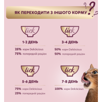 Вологий корм для котів Delickcious смужки з лососем та сиром у крем-супі 85 г