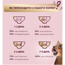 Вологий корм для котів Delickcious смужки з лососем та сиром у крем-супі 85 г