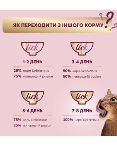 Вологий корм для котів Delickcious смужки з лососем та сиром у крем-супі 85 г