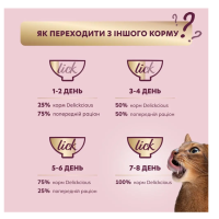 Вологий корм для котів Delickcious шматочки з ягнятком, курячим філе та квасолею в желе 85 г
