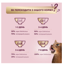 Вологий корм для котів Delickcious шматочки з ягнятком, курячим філе та квасолею в желе 85 г