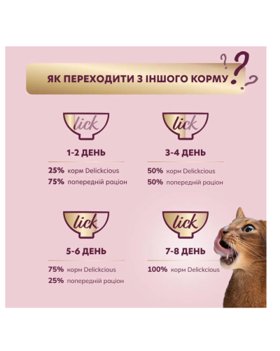Вологий корм для котів Delickcious шматочки з ягнятком, курячим філе та квасолею в желе 85 г