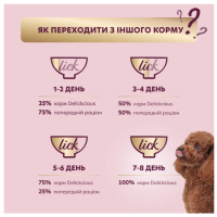 Вологий корм для собак Delickcious з індичкою та сиром у крем-супі 85 г