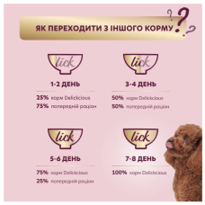 Вологий корм для собак Delickcious з індичкою та сиром у крем-супі 85 г