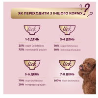 Вологий корм для собак Delickcious з лососем та морквою у крем-супі 85 г