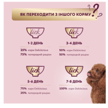 Влажный корм для собак Delickcious с лососем и морковью в крем-супе 85 г