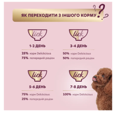 Вологий корм для собак Delickcious з лососем та морквою у крем-супі 85 г