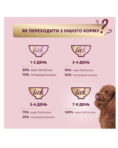 Влажный корм для собак Delickcious с лососем и морковью в крем-супе 85 г