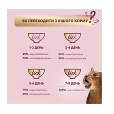 Вологий корм для котів Delickcious Шматочки з лососем та мідіями в соусі 85 г
